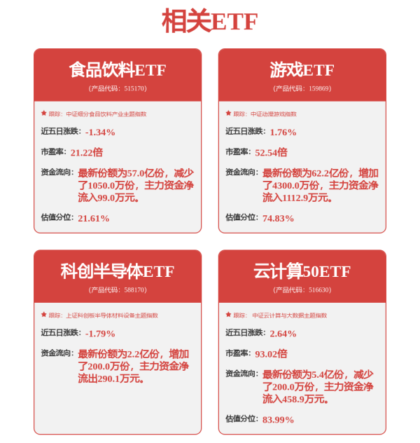 配资股票一览表最新消息 和讯投顾王偲安：市场情绪在回暖，但是有一个风险点