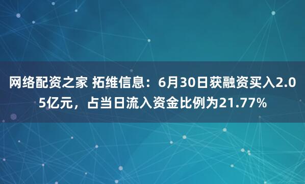 网络配资之家 拓维信息：6月30日获融资买入2.05亿元，占当日流入资金比例为21.77%
