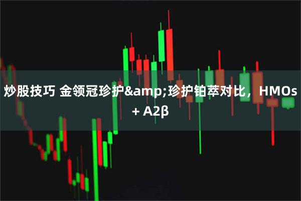 炒股技巧 金领冠珍护&珍护铂萃对比，HMOs+ A2β
